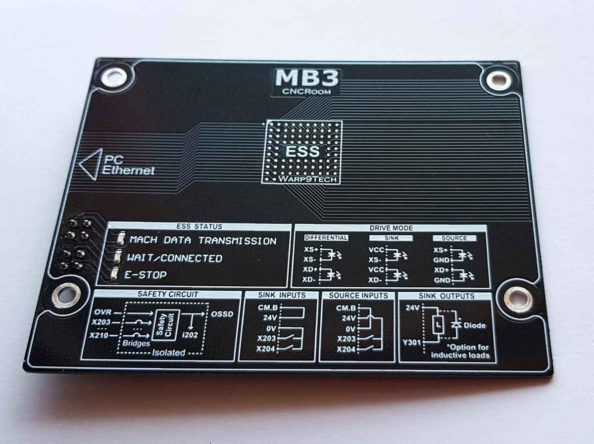 MB3 Top Panel MB3 Top Panel